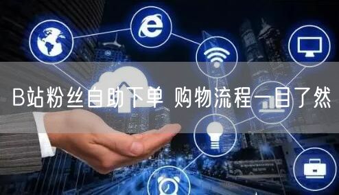 B站粉丝自助下单 购物流程一目了然