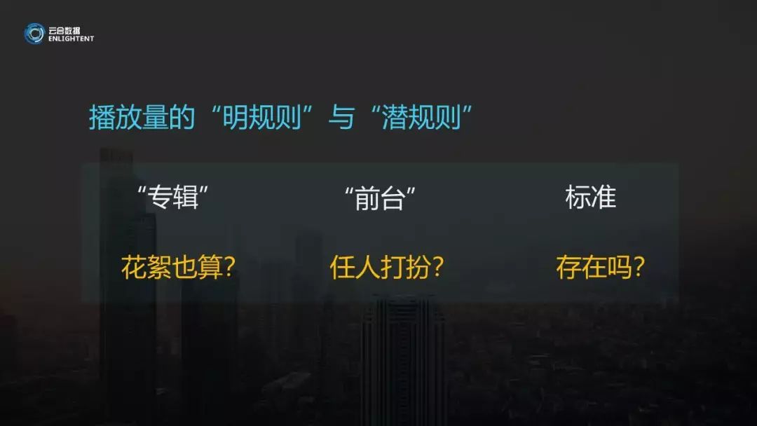 "播放量显示"会完全退出在线视频舞台吗? "播放量显示"会完全退出在线视频舞台吗?